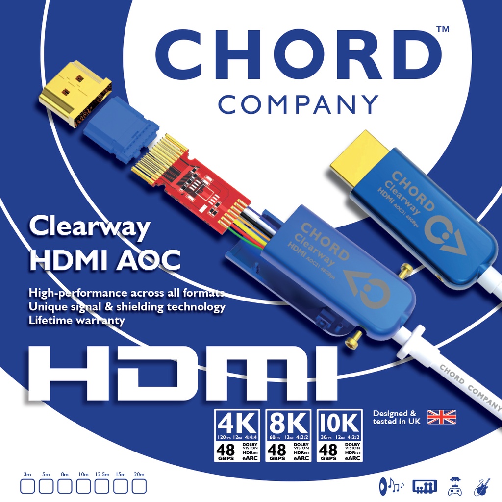 Chord Clearway HDMI AOC 8k (48Gbps) 5