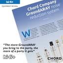 Chord ChordOhmic GroundARAY - RJ45 6