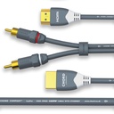 Chord Leyline HDMI 8K (48Gbps) 2