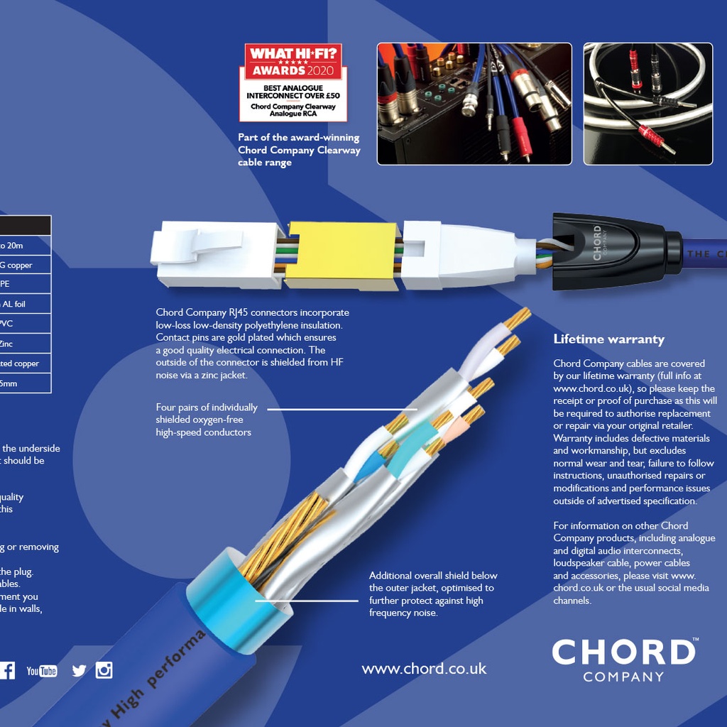 Chord Clearway Streaming Ethernet Kabel 3