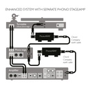 Chord Shawline PhonoARAY Earth Cable (6.6mm spade) 3
