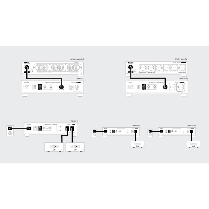 Shunyata Research TYPHON T2 Power Conditioner
